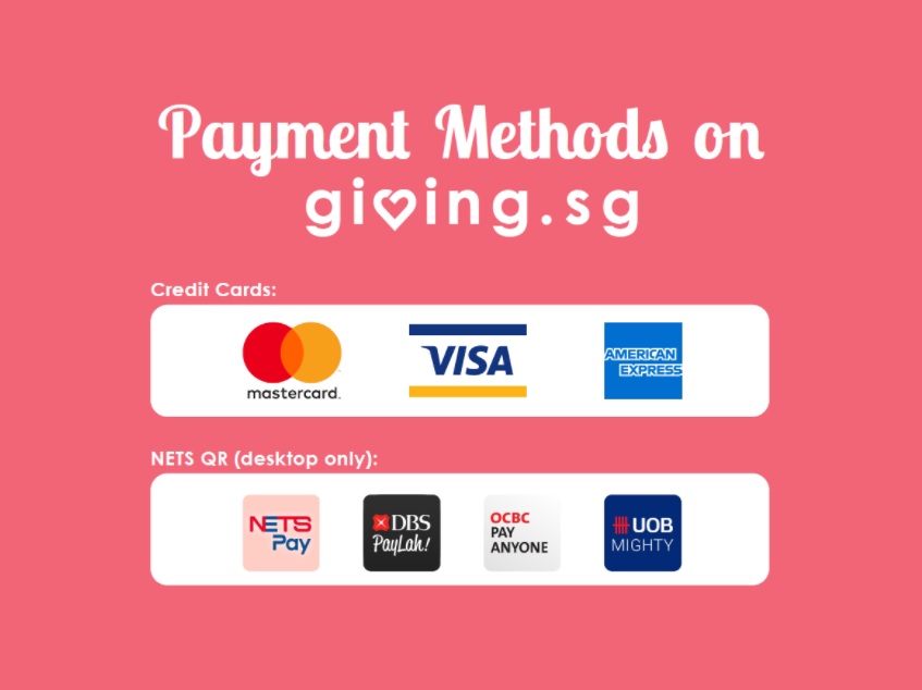 Payment Method